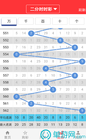 开元棋app官方版最新下载V8.3.7